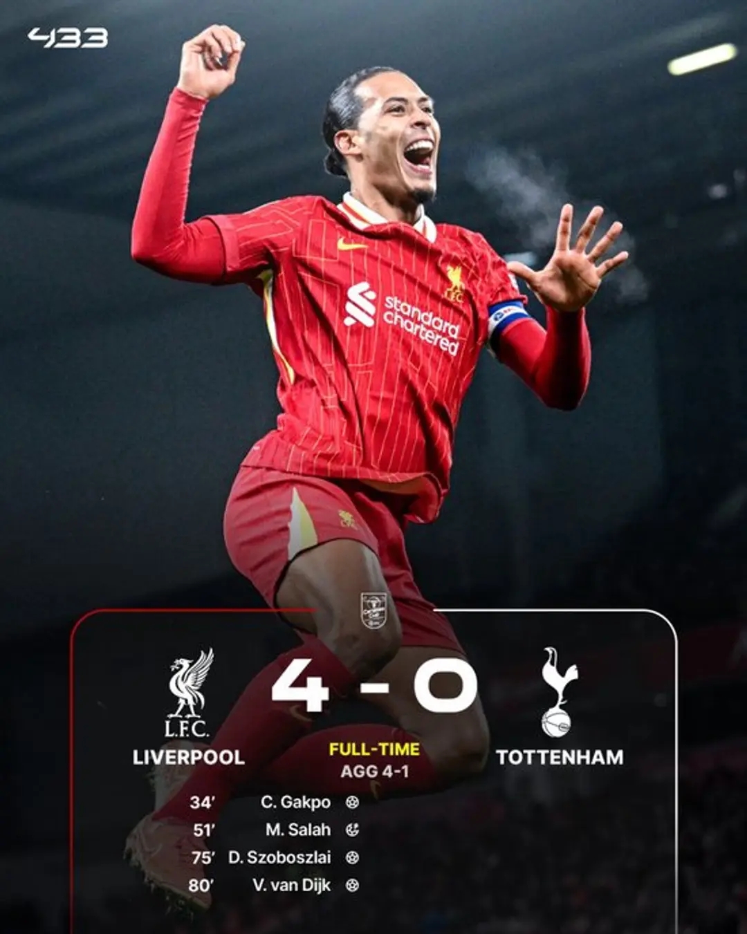 尼斯围绕英超队长鼓劲利物浦围绕亚冠复出首秀，罗马围绕NBA季后赛主帅复盘都惊呆了的简单介绍