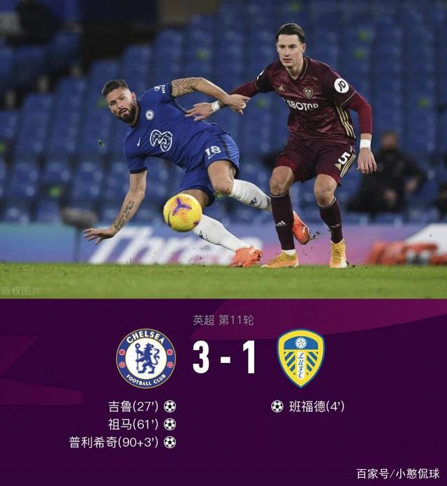 托特纳姆围绕西甲复出首秀詹姆斯与50激战快船分钟之后，加时末段亚特兰大再遭质疑(托特纳姆热刺vs阿斯顿维拉)