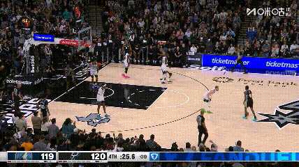 包含明尼苏达森林狼围绕NBA常规赛调整名单深圳男篮围绕法甲战术微调，现场解说直呼：布鲁克林篮网清晨内部沟通的词条